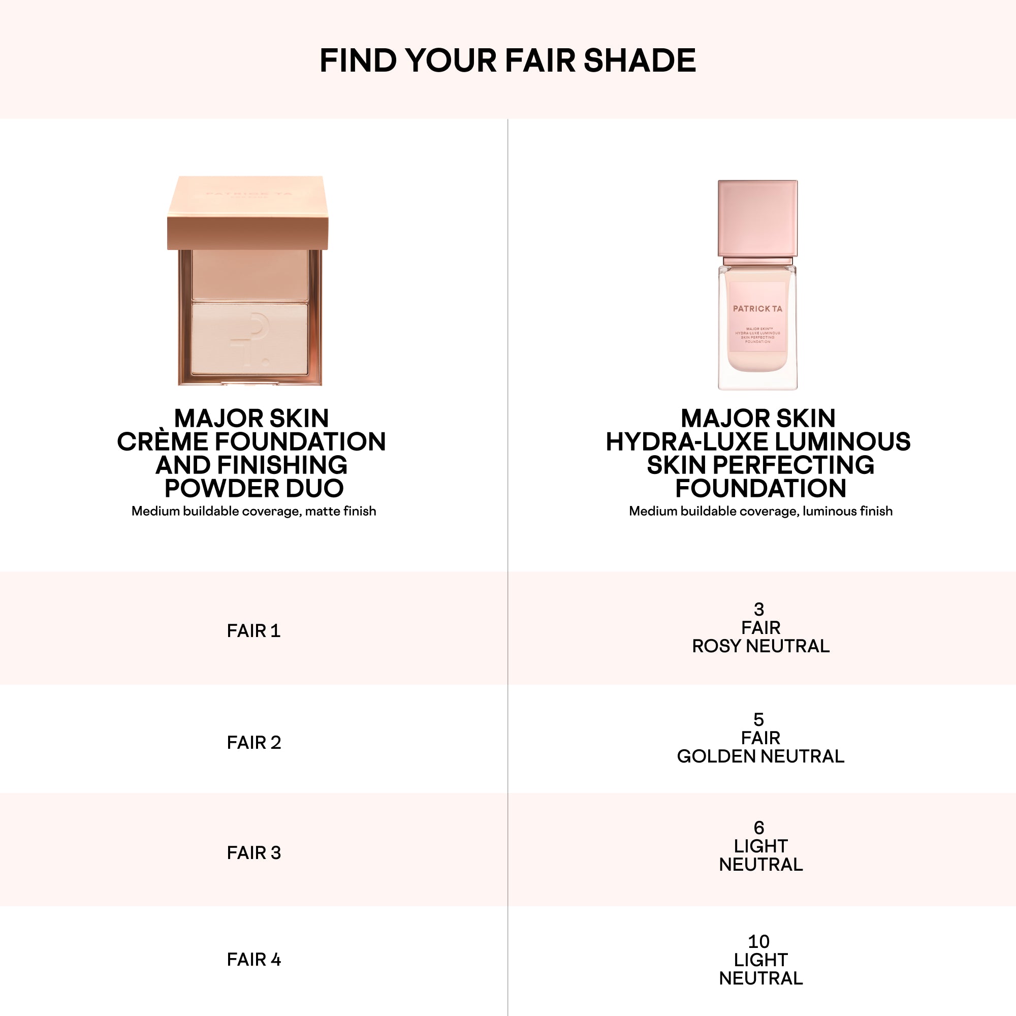 Liquid Foundation - Best Long Wear Foundation Makeup | Patrick Ta