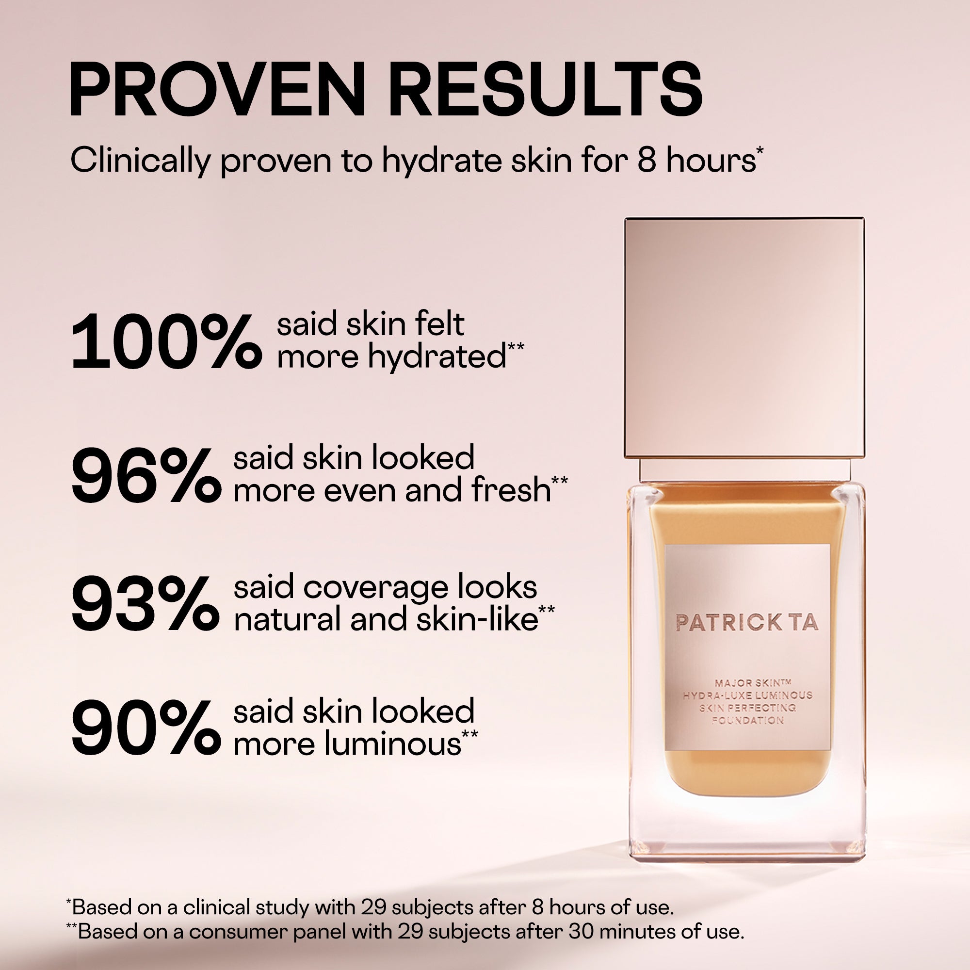 Major Skin Hydra-Luxe Luminous Skin Perfecting Foundation in 1 Golden