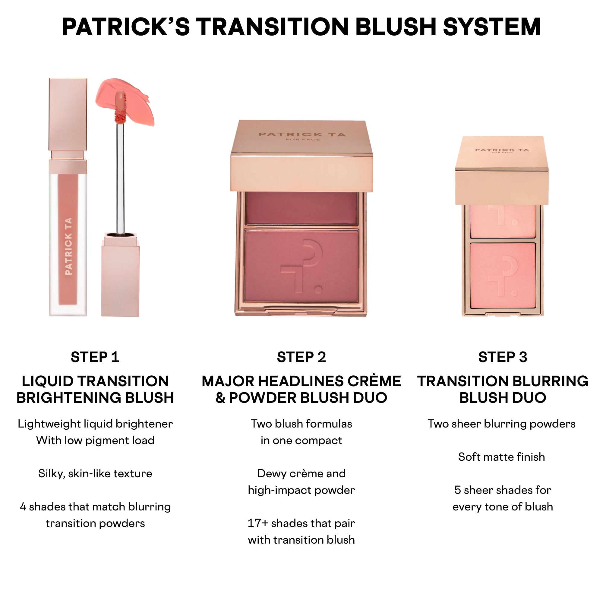 Patrick's 3-Step Blush System