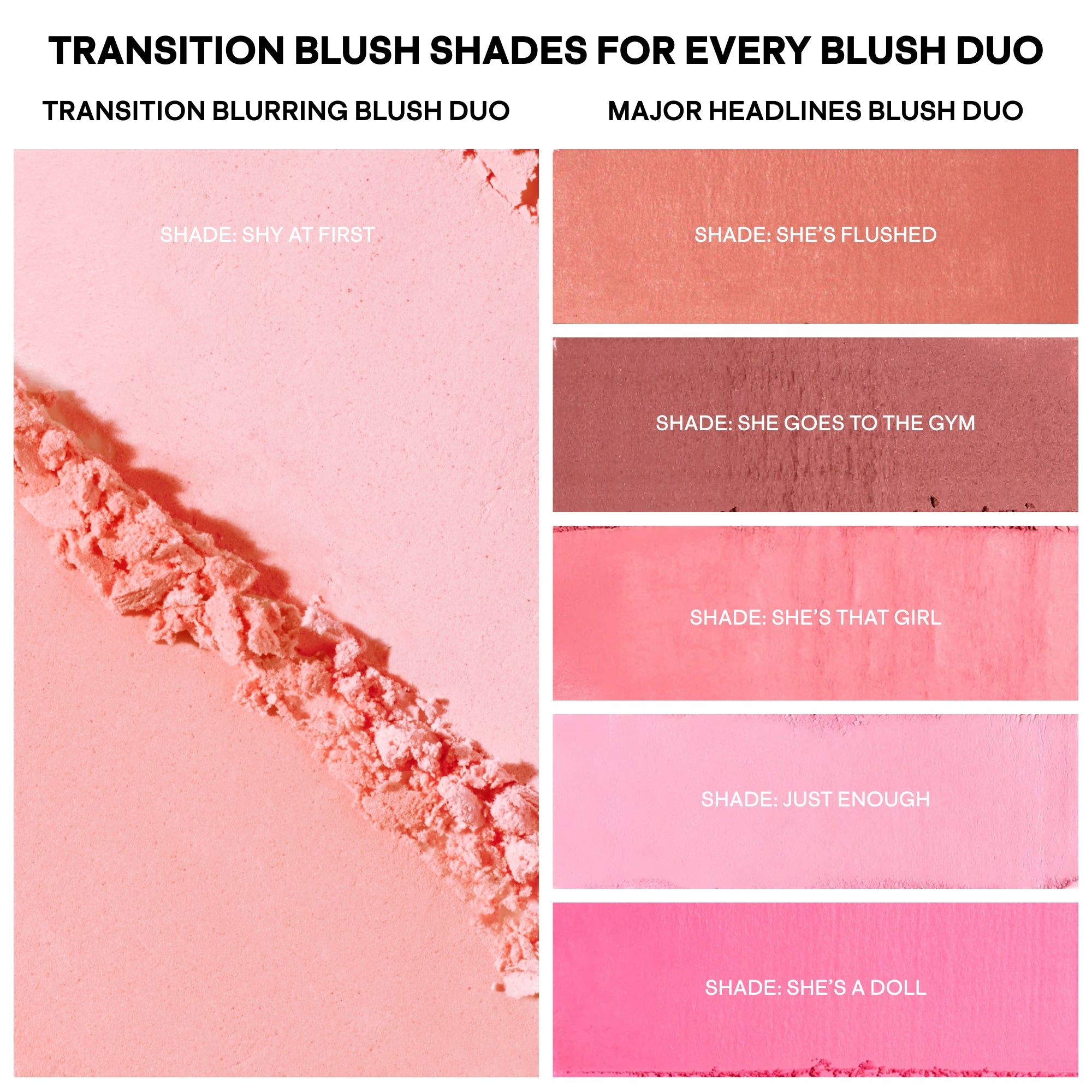 Transition Blurring Blush Duo - Soft Focus Blush Makeup For Under